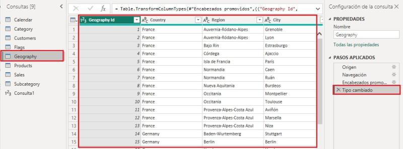 Tabla Geography