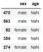 Imputación de un valor condicional